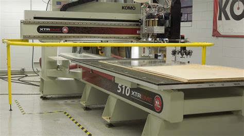 cnc machine manufacturers in canada|pre owned cnc.